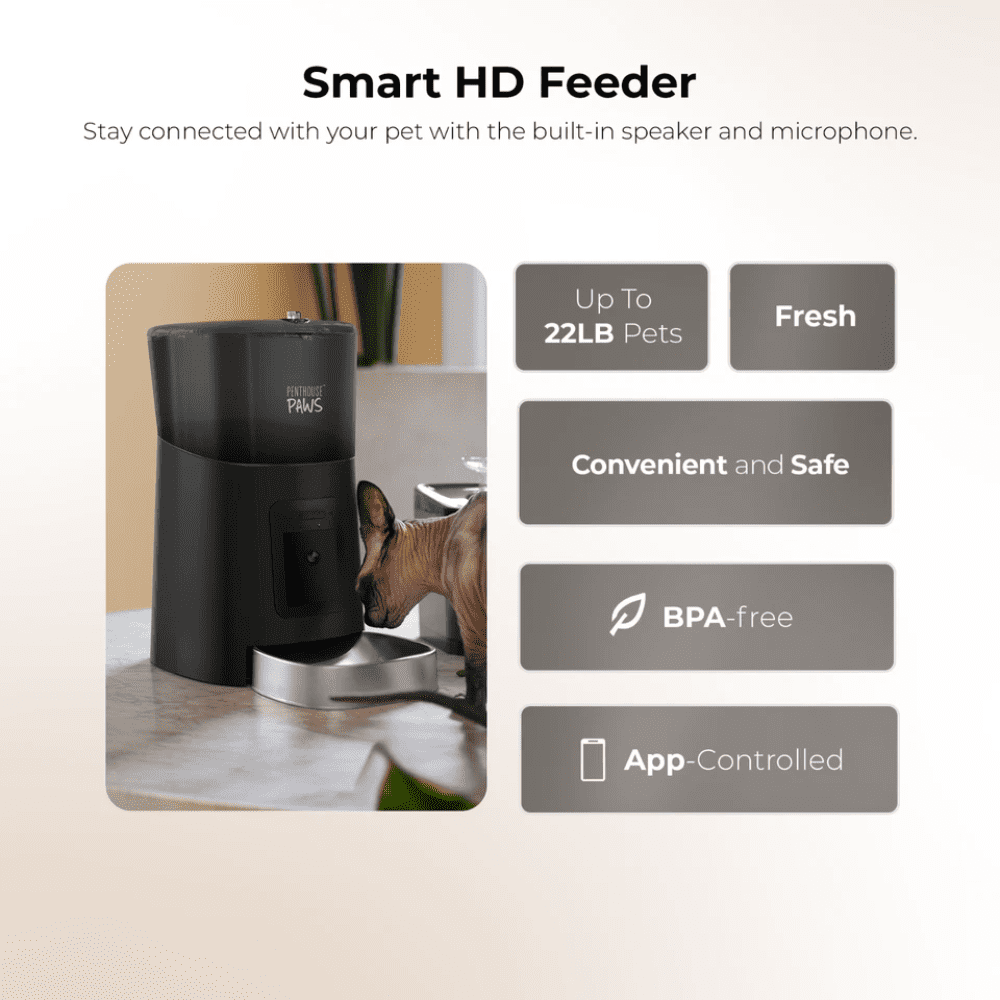 Penthouse Paws Smart HD Pet Feeder, 6L Dry Food Capacity, 1080p Camera, 2-Way Audio, Scheduled Meals,  Backup Power, Easy to clean, Anti-Jam Design for Cat & Dog, Black/ Stainless Steel