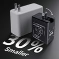 thumbnail image 5 of W&O 2 in 1 Gan Charger(Type C/L), 120w Compatible Fast, Fast Charging Power Adapter for Smartphone, Retractable Phone Charger Wall Plug with Fast Charging Cable for iPhone, Phone, Laptops(Green), 5 of 6