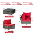 thumbnail image 2 of Patiojoy 7 Pcs Outdoor Patio Furniture Set All-Weather PE Rattan Sofa Set w/Coffee Table & Cushions Red, 2 of 10