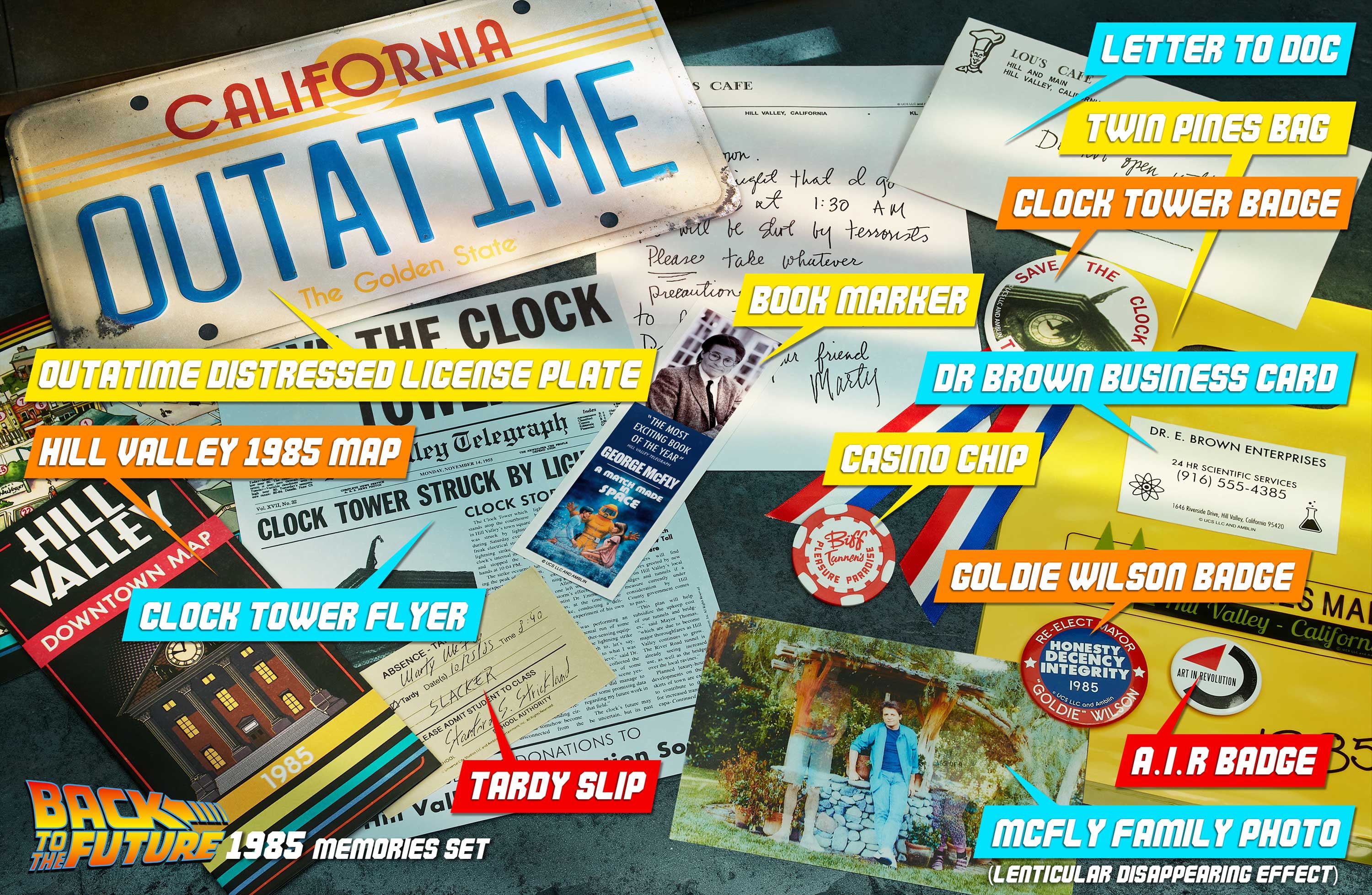 Doctor Collector Back to the Future Time Travel Memories & Collector Kit for Ages 14+