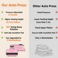 thumbnail image 4 of Adnoom Auto Heat Press 15x15, 1350W Swivel Dual Heat Press Machine, Higher Heating Height & 7-level Adjustable Pressure, Professional Heat Press for Sublimation T-shirt Hoodie, 4 of 10