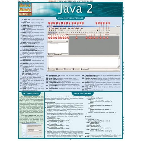 BarCharts- Inc. Java 2