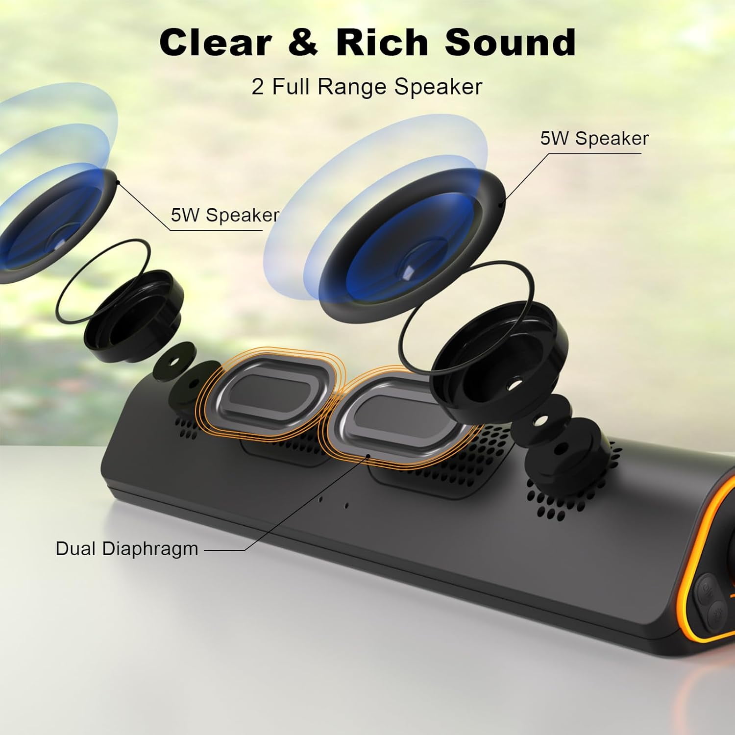 R50 Bluetooth Computer Speakers, 3.5mm PC Sound Bar for Desktop Monitor, Wired USB Powered & Colorful LED Lights with Switch Button, Surround Sound Soundbar PC Spearkers for Computer
