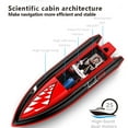 thumbnail image 4 of Yeacher RC Boat Remote Control Boat High Speed RC Boat 25Km/h 2.4GHz Waterproof Toy, 4 of 8