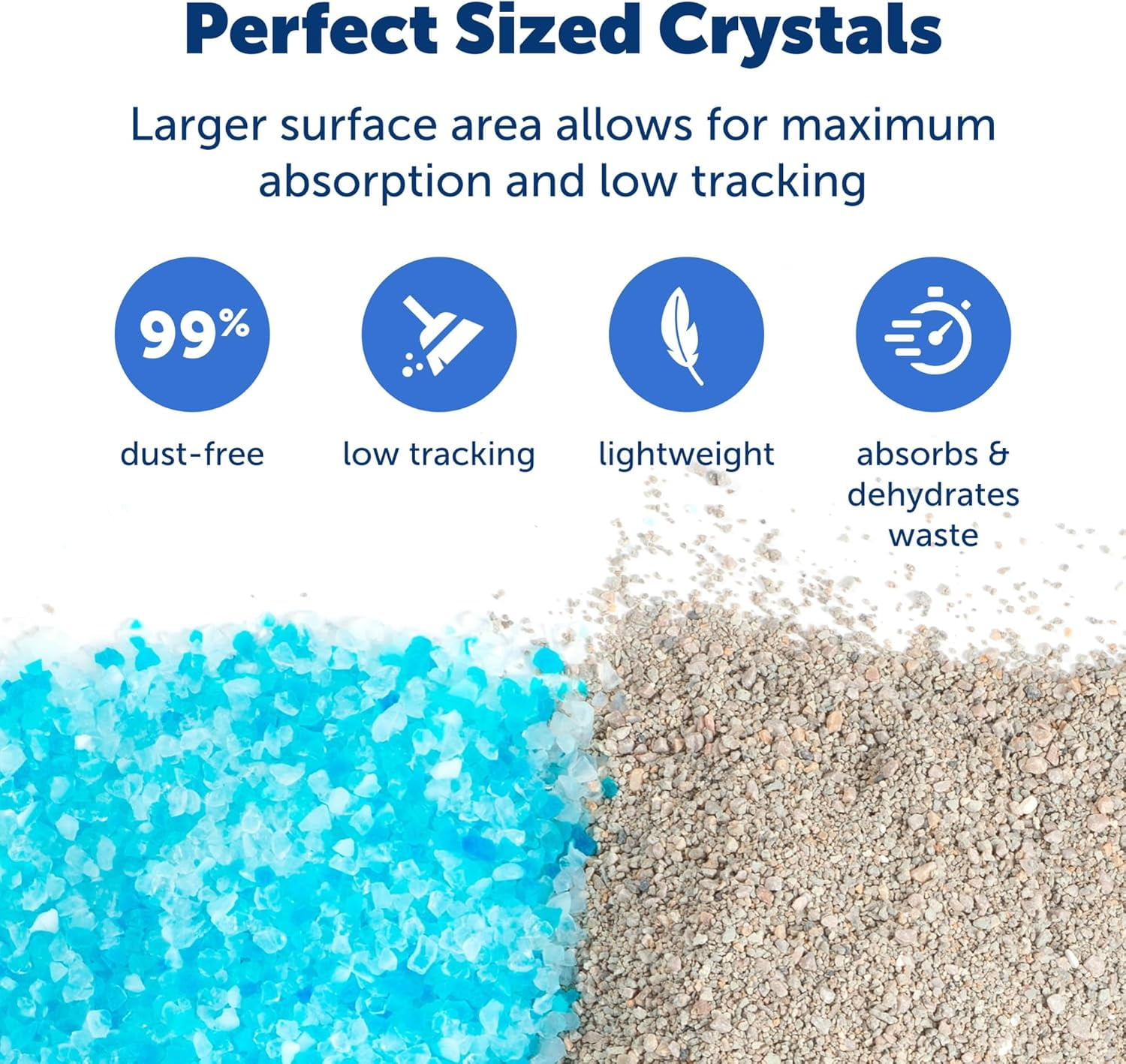 PetSafe® ScoopFree Premium Fresh Scent Crystal Litter, 6-Pack – Includes 6 Bags of Lightly Scented Litter – Absorbs Odors 5x better than Clay Clumping – 4.3lb each bag