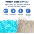 thumbnail image 3 of PetSafe® ScoopFree Premium Fresh Scent Crystal Litter, 6-Pack – Includes 6 Bags of Lightly Scented Litter – Absorbs Odors 5x better than Clay Clumping – 4.3lb each bag, 3 of 7