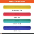thumbnail image 3 of Barra Body Sport Twist & Flex, 24 libras, color Rehab Blue, 3 of 8
