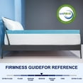 Subrtex 2 Inch Memory Foam Mattress Topper Ventilated Gel Infused Bed Foam Topper for Pressure