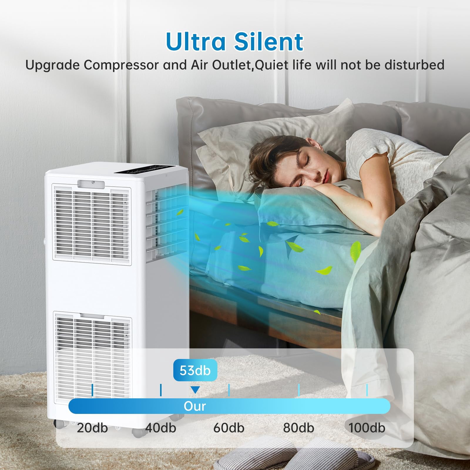 8000 BTU Portable Air Conditioner, 4-in-1 Portable AC with Cooling, Fan, Dehumidifier & Sleep Mode, Stand AC Units for Room Cooling Up to 350sq.ft, White