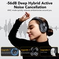 Rumbling Transparent Hybrid Active Noise Cancelling Headphones -56dB with App Control, 6 EQ ...