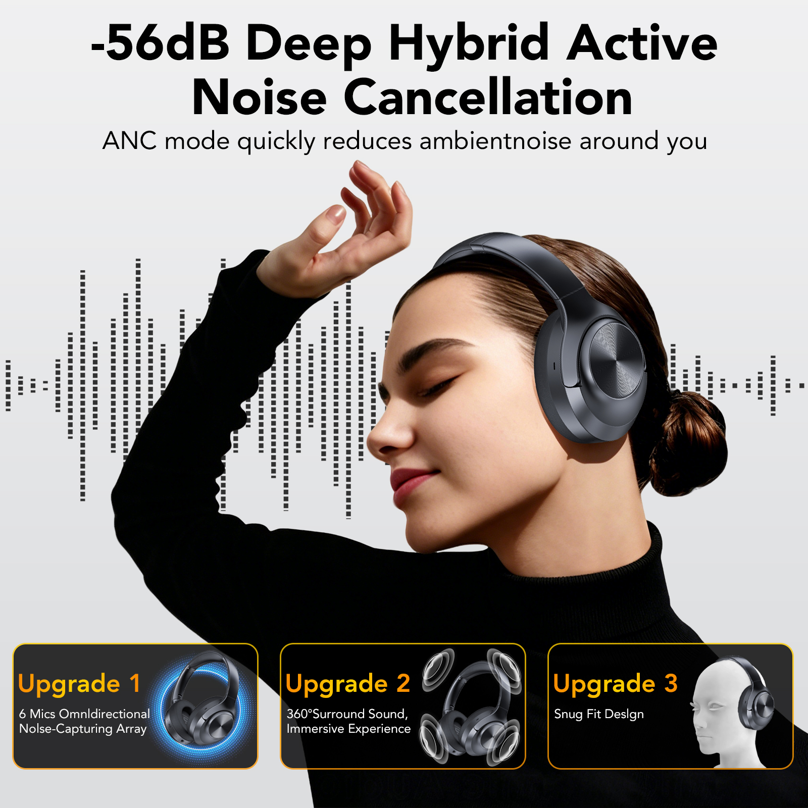 IKT Hybrid Active Noise Cancelling Headphones, 100-Hour Battery photo 3