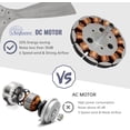 thumbnail image 4 of Sofucor 52 Inch Ceiling Fan No Light - Modern Solid Wood Ceiling Fan with Remote, 5000CFM High Airflow, Quiet DC Motor, 3 Rods & 6 Speeds, Timer & Reversible for Bedroom Living Room, ETL, Grey, 4 of 19