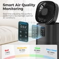 thumbnail image 2 of Kloudic Air Purifiers Fan for Home Large Room Up to 2500 Sq.Ft Smart WiFi Oscillating Air Circulator Cleaner with Pre-Washable Filter, Black, 2 of 9