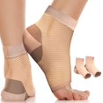 thumbnail image 1 of Plantar Fasciitis Compression Socks For Women Men Ankle Compression Sleeve For Arch Support Heel Discomfort Relief, 1 of 7