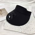 thumbnail image 4 of Ycandiee Sun Visor Hat with Fan, USB Charging Fan Visor Hat, Cap with Fan, Large Area Sun Protection for Adult Kids, 4 of 6