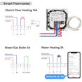 Fortuya Wifi For Smart Thermostat Temperature Water Electric Floor