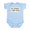 Sky Blue, variant on CafePress - Never Enough: Rottweiler Infant Bodysuit - Baby Light Bodysuit, Size Newborn - 24 Months