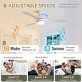 thumbnail image 5 of Sofucor 52" Modern Ceiling Fans with Light and Remote Control, 3 Blades with Reverse Airflow, White, 5 of 11