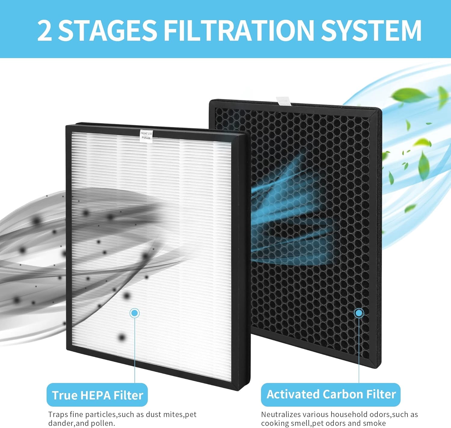 4 Sets True HEPA Filters for Alexapure Breeze -B102 and 3049 Cleaner Purifier