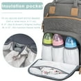 thumbnail image 5 of KABAQOO Baby Diaper Bag Backpack Multifunction Waterproof Mom Bag with Portable Changing Pad Gray, 5 of 7