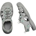 thumbnail image 6 of KEEN Women's SOLR Performance Quick Dry Non Slip Water Sandals, 6 of 7