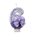 thumbnail image 2 of Holloyiver Valentine Day Cake Candles - Number Candles, Number 0-9 Cake Numeral Candles Decoretion for Christmas, Birthday, Anniversary Wedding Reunion Theme Party (Purple), 2 of 8