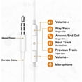 thumbnail image 3 of RHEA- 2 Pack 3.5Mm Wired Headphone Plug, In-Ear Earphones, Earbuds Noise Isolating Wit, 3 of 6