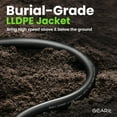 thumbnail image 3 of Gearit Outdoor Cat6 Ethernet Cable for Network and Lan, 23awg Pure Copper, FTP, LLDPE, Waterproof, UV Resistant, POE, Internet, 50ft, 3 of 7