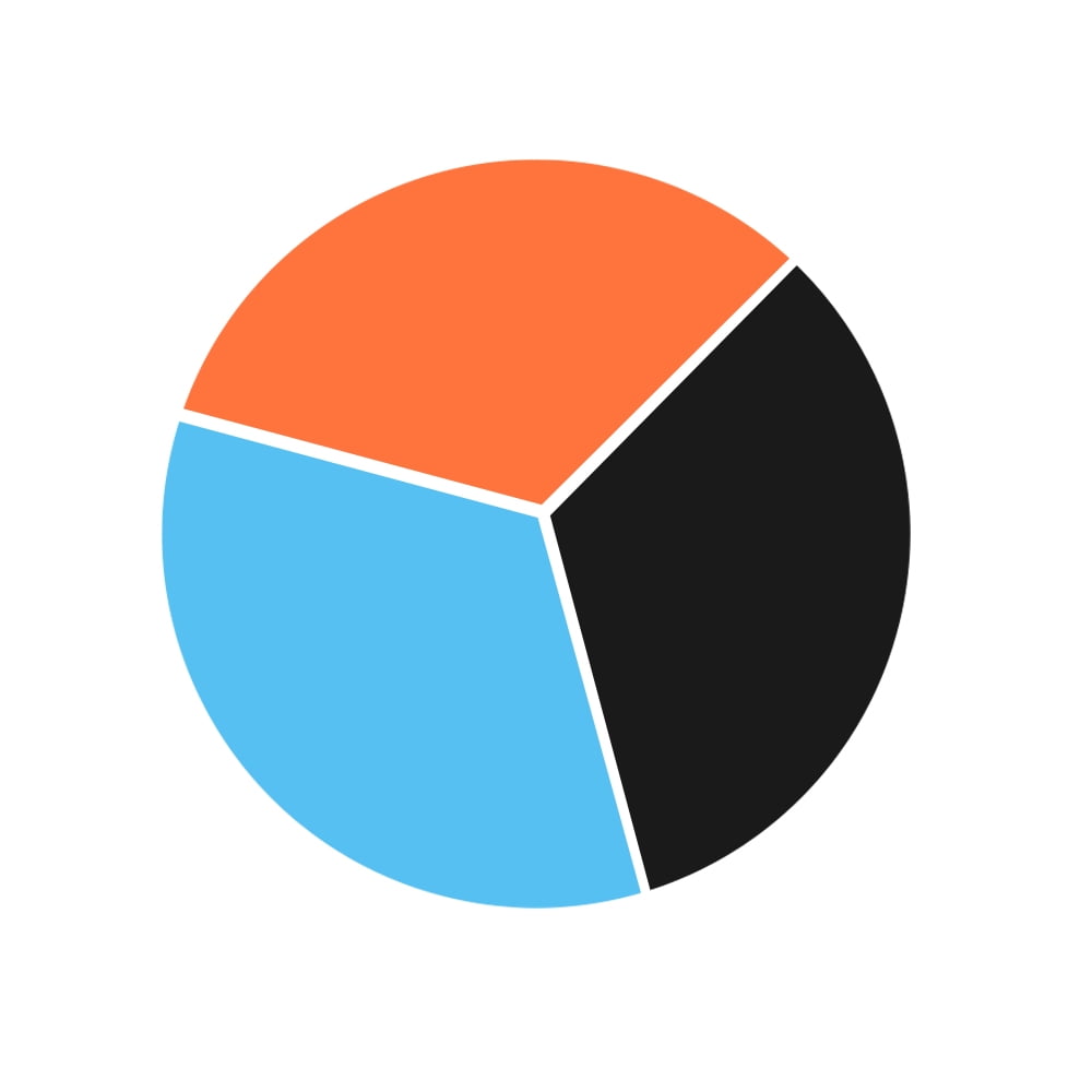 Plain:Blue / Black / Orange