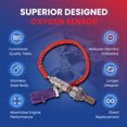thumbnail image 3 of MOCA AUTOPARTS 234-4555 Downstream Oxygen Sensor Fit for 2011-2019 Ford Fiesta 1.6L, 3 of 10