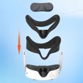 thumbnail image 6 of Yuhsdv Silicone VR Face Cover with Len Cover & Joystick Cover for Meta Quest 3S(Black), 6 of 6