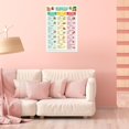 thumbnail image 3 of shiyou-Trendy Low Purine Food Chart Wall Art Funky Fruit Vegetables Meat Pairing Prints Painting Colorful Food Nutrient Notes Canvas Posters For Kitchen Restaurant Hotel Wall Decor 12x16in Unframed, 3 of 4