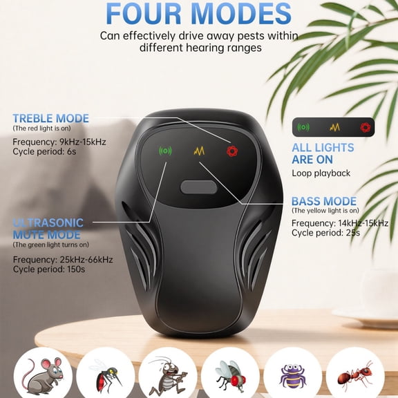 Ultrasonic Pest Repeller Plug-in - Energy-Efficient, Effective for Mice, Mosquitoes, Roaches, Spiders, Bed Bugs & Fleas - Indoor/Outdoor Use - 1-Pack (Black)