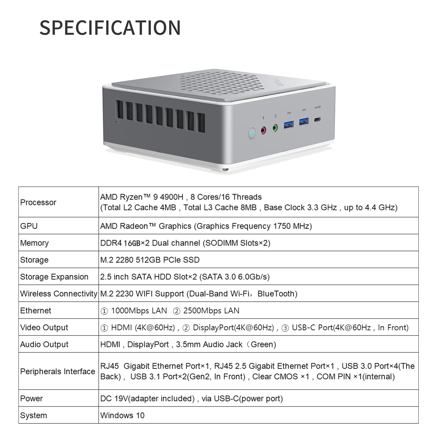 MINISFORUM EM680 Mini PC AMD Ryzen 7 6800U 8C/16T Tiny Computer, LPDDR5  32GB RAM PCIe4.0 512GB SSD, 1xHDMI+2xUSB4(8K