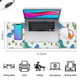 thumbnail image 5 of Long Mouse Pads for Desk,Colorful Dinosaurs Cacti Pattern Desk Mats on Top Of Desks, Desk Mouse Pad Extra Large with 3mm Non-Slip Base and Stitched Edge for Gaming,Office,Work,Home 31.5"x11.8", 5 of 6
