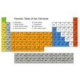 thumbnail image 3 of CafePress - Periodic Table Large Mug - 15 oz Ceramic Large White Novelty Mug, 3 of 4