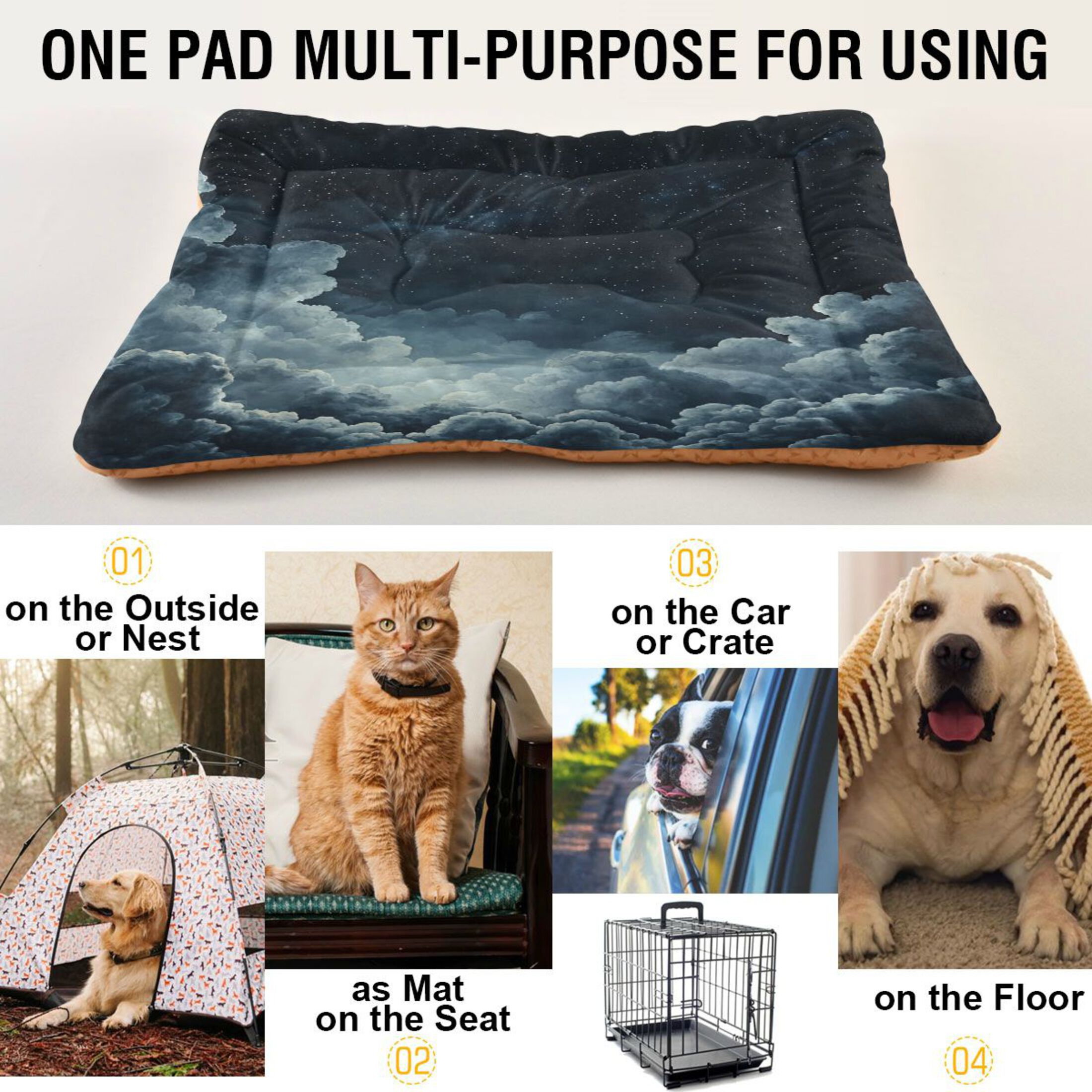 Qxltty Starry Night Sky Picture Ped Pad Wear-resistant and Hard to Bite Through Sleeping Pad for Small Medium Large Dogs Winter Pet Bed 36×24in