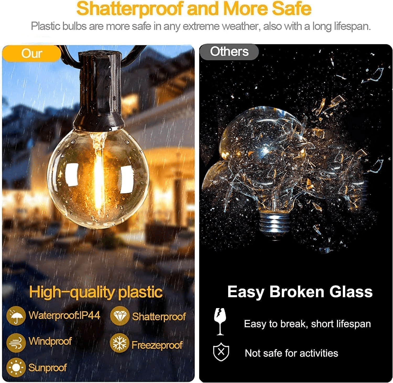 Yuucio Outdoor String Lights 100ft, G40 Led Patio Lights with 52pcs Bulbs,Waterproof Shatterproof Dimmable Hanging