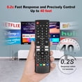 thumbnail image 1 of Mando a distancia portátil de control remoto universal para todos los LG Smart TV LCD UHD, 1 of 7
