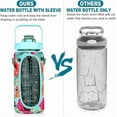 thumbnail image 5 of Half Gallon Water Bottle with Sleeve, 64OZ Motivational Water Bottle with Straw & Time Marker, BPA Free Leakproof Gym for Sport Workout, 5 of 9