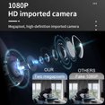 thumbnail image 5 of Minicámara inalámbrica HD 1080P, videocámara con WiFi, visión nocturna, protección de seguridad, Monitor remoto, videovigilancia, Hogar Inteligente, 5 of 5