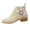 Beige, variant on Womens Boots Solid Color Chunky Heel Ankle Boots Comfortable Buckle Strap and Side Zipper Booties for Women 36