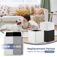 thumbnail image 2 of 2 Pack 211+ Filter Replacement Compatible with Blue Pure 211+ Air Purifier, 2-Stage Filtration System of H13 True Filter & Activated Carbon Filter, 2 of 6