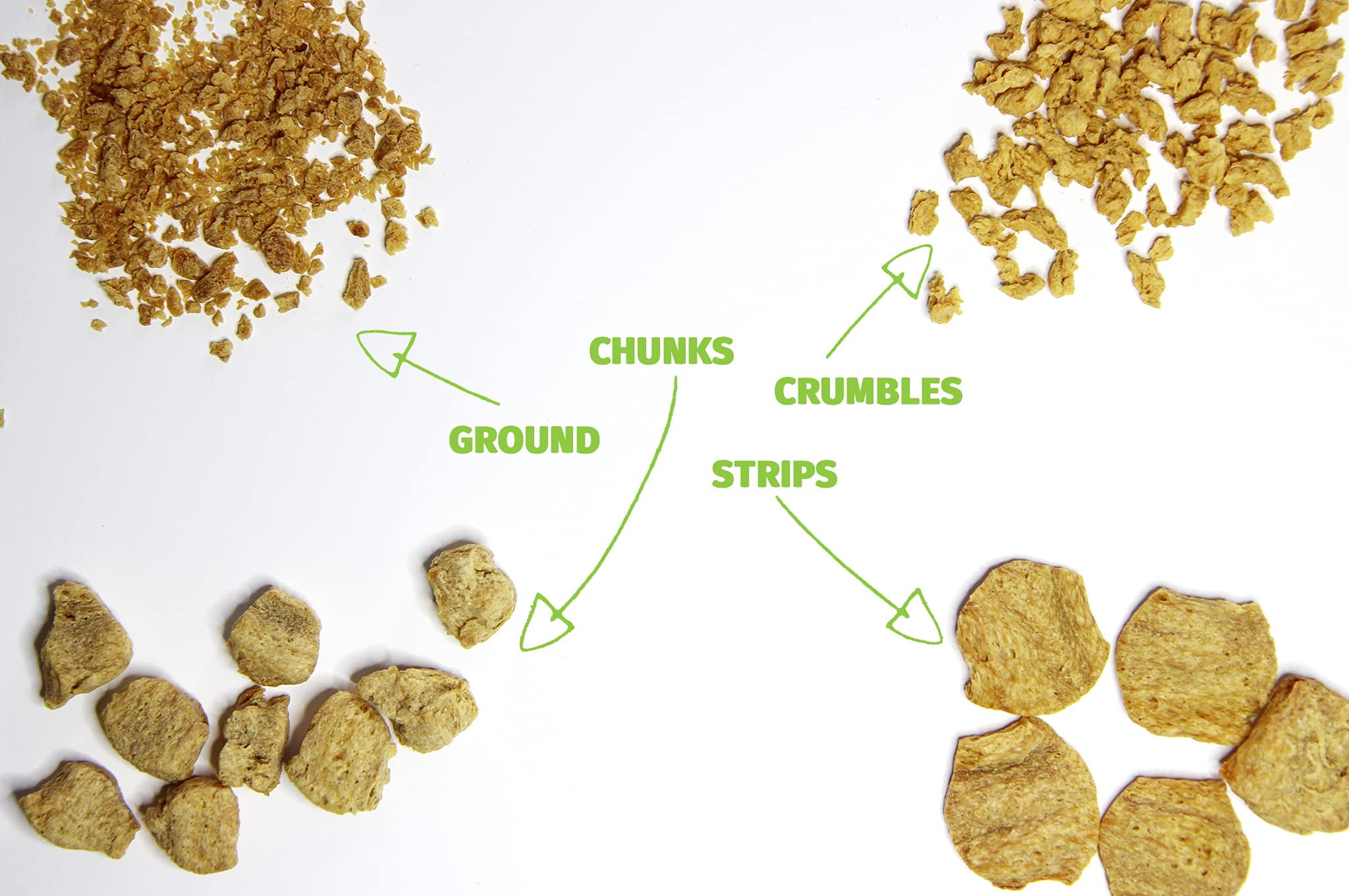 Plant Basics - Hearty Plant Protein - Unflavored Crumbles, 8 oz (Pack of 6), Made from Peas, Non-GMO, Gluten Free, Low Fat, Low Sodium, Vegan, Meat Substitute