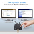 thumbnail image 4 of Ruiboury USB Switcher Switch Box Adapter Computer Converter Desktop PC Splitter, 4 of 6