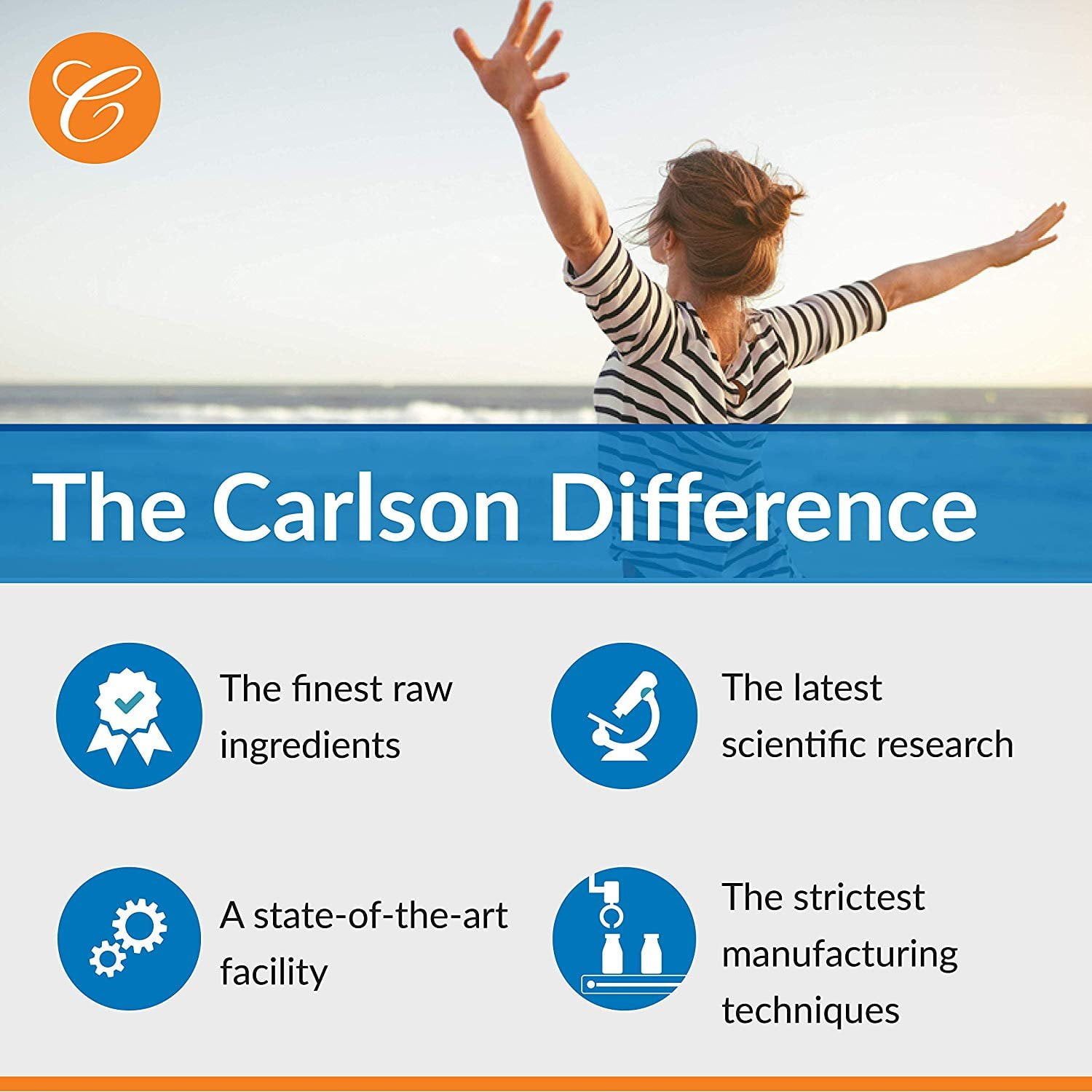 Carlson The Very Finest Fish Oil Softgels, Lemon Flavor, 120 + 30 Ct