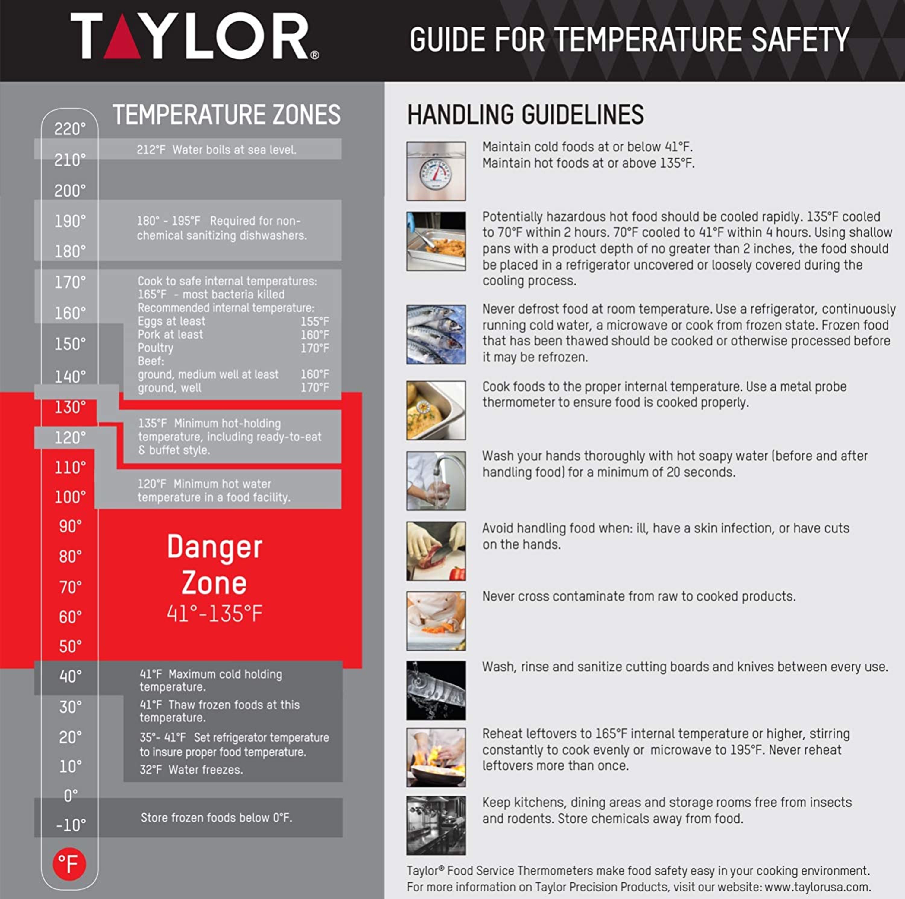 Taylor Waterproof Digital Pen Meat Thermometer photo 8