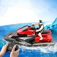 thumbnail image 1 of LEEYNEER High-Speed Remote Control Boat - 2.4G Wireless RC Racing Yacht with 30km/h Speed  80m Range  Rechargeable Battery  Self-Righting Design - for Pools & Lakes (Blue/Red), 1 of 5