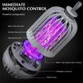 thumbnail image 5 of Modo de iluminación dual LED/UV, exterminador ecléctico mata insectos al contacto, casquillos de bombilla estándar, lámpara exterminador de mosquitos recargable de doble función exterminador, 5 of 5