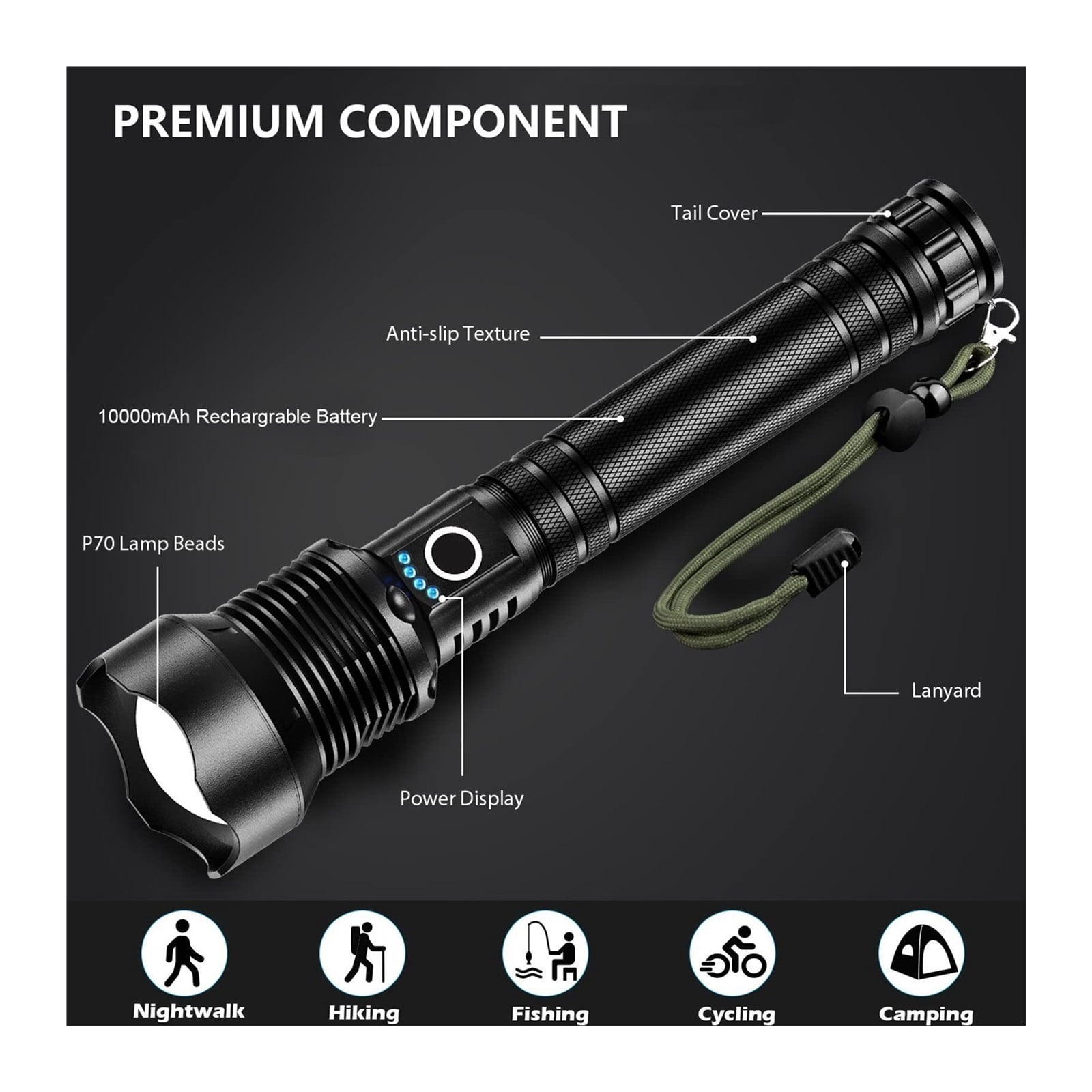 Rechargeable LED Flashlights High Lumens, 990000 Lumens Super Bright Flashlight with 5 Modes & Waterproof, Powerful Handheld Flashlight for Camping Emergencies